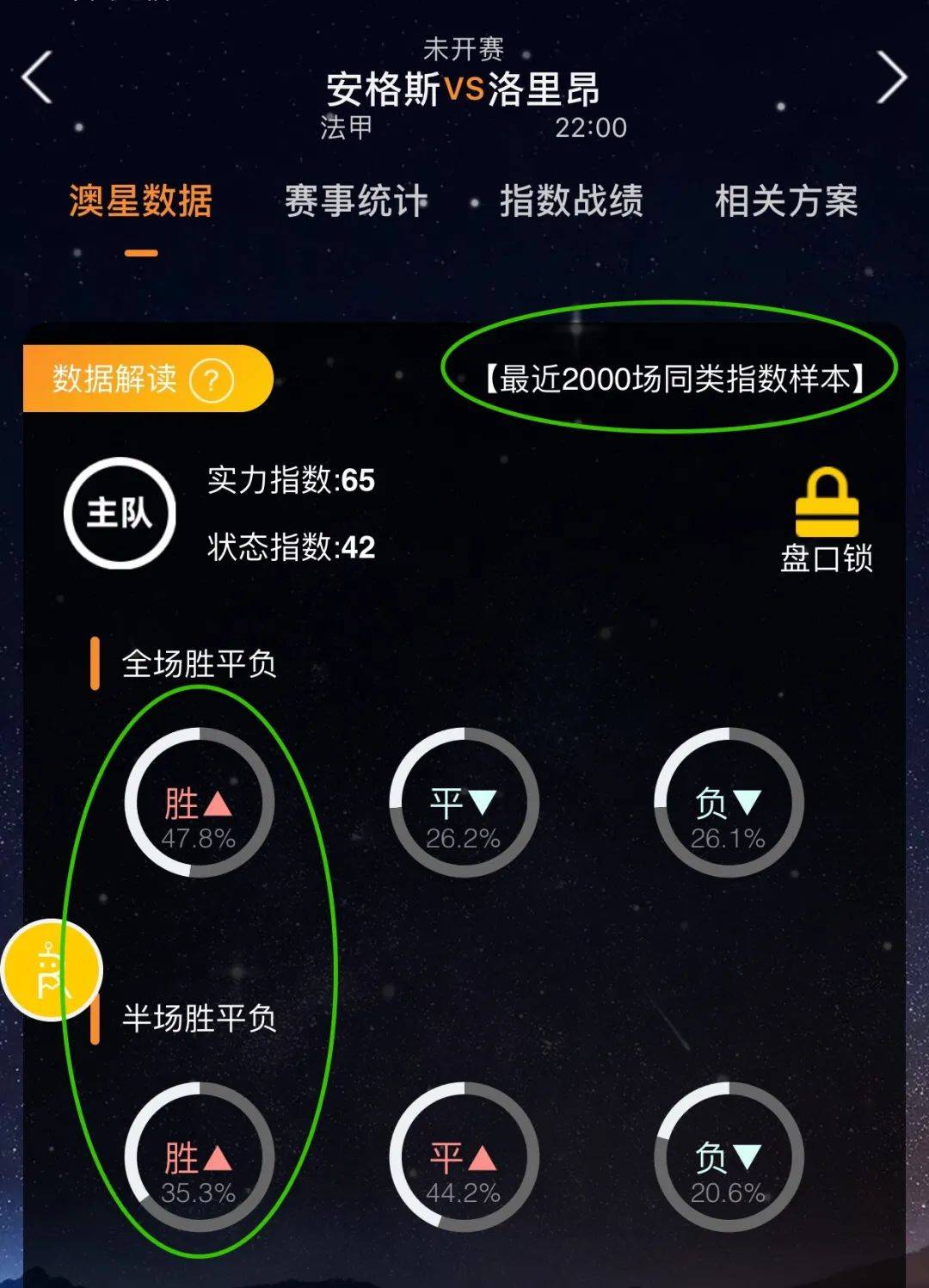 现了